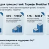 Тарифы Meridian Travel на международный интернет: выбирайте выгодную eSIM для путешествий