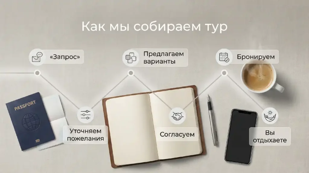 личный туроператор, проводит индивидуальную экскурсию для пожилой пары в историческом месте